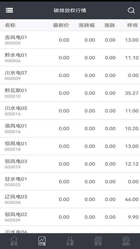 四川环境交易app下载,四川app,环境app,四川环境交易