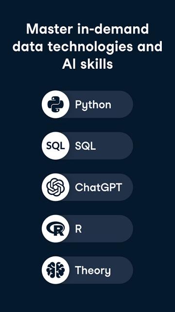 datacamp官方版下载,datacamp,数据科学app,人工智能app
